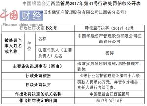 中国华融资产因风险管理不到位等被罚20万